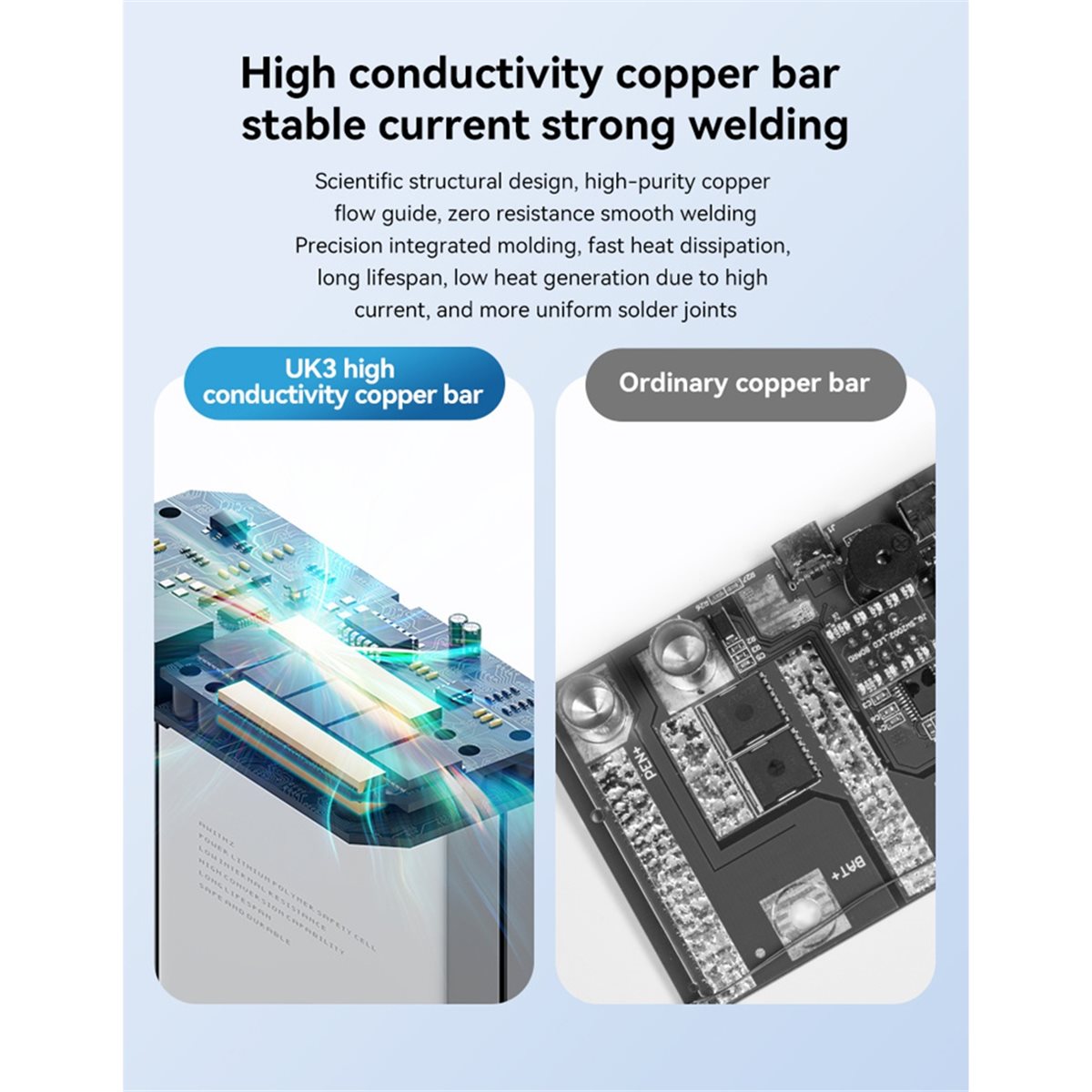 Spot Welder 18650 Battery Pack - INABEZ UK3 Taşınabilir Pil Nokta Kaynak