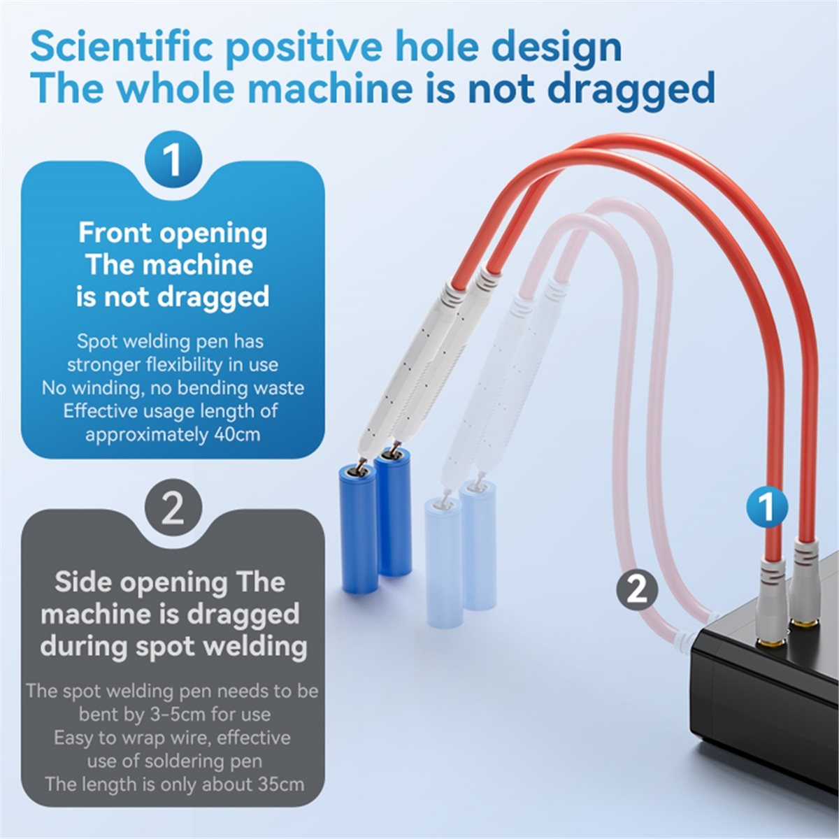 INABEZ UK3 Taşınabilir Pil Nok - Spot Welder 18650 Battery Pack incelemesi ve fiyatı