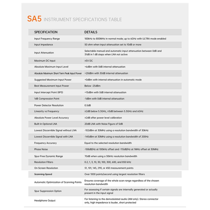 ● En Yeni 4 inç IPS LCD SA5 Sp - Signal Generator Spectrum Analyzer incelemesi ve fiyatı