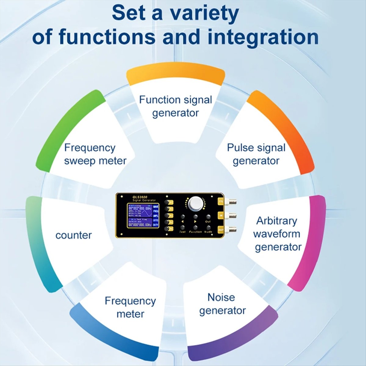 M85K QLS325S 2.4 İnç DDS Fonks - Function Arbitrary Waveform Generator incelemesi ve fiyatı